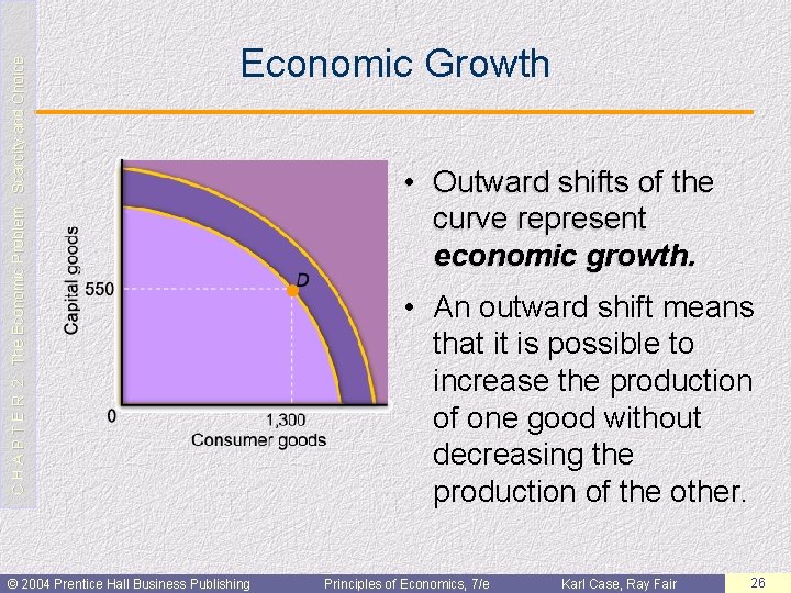 C H A P T E R 2: The Economic Problem: Scarcity and Choice