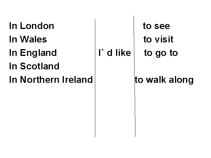 In London to see In Wales to visit In England I` d like to