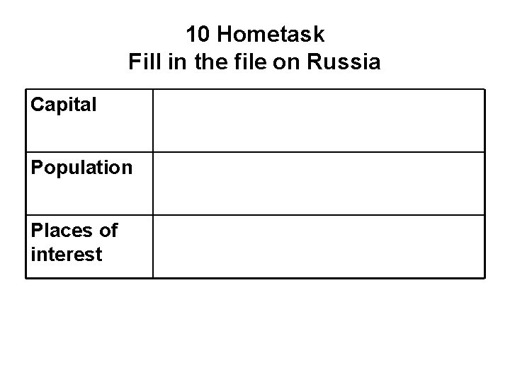 10 Hometask Fill in the file on Russia Capital Population Places of interest 