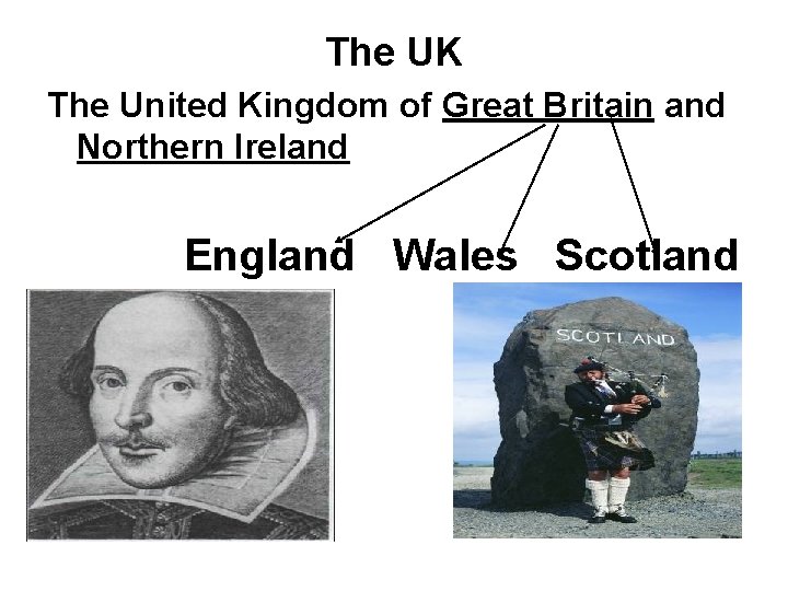 The UK The United Kingdom of Great Britain and Northern Ireland England Wales Scotland