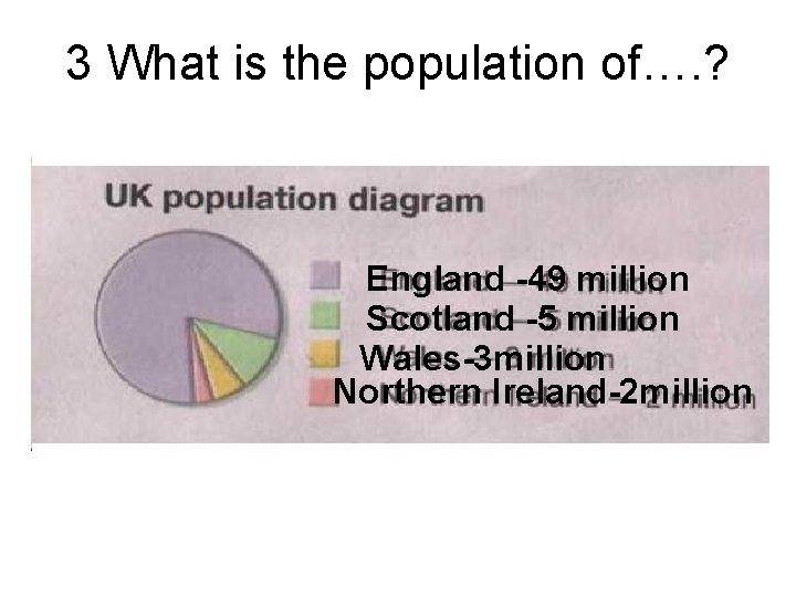 3 What is the population of…. ? England -49 million Scotland -5 million Wales-3