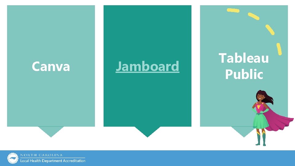 Canva Jamboard Tableau Public Canva Jamboard Tableau Public