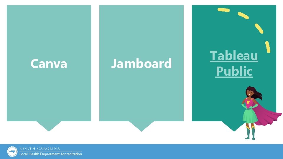 Canva Jamboard Tableau Public Canva Jamboard Tableau Public