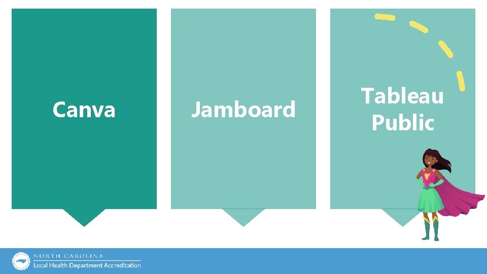 Canva Jamboard Tableau Public Canva Jamboard Tableau Public
