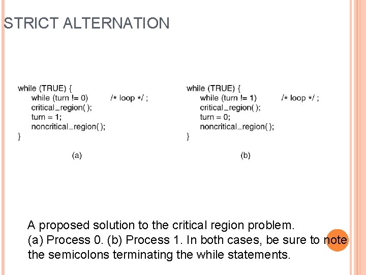 STRICT ALTERNATION A proposed solution to the critical region problem. (a) Process 0. (b)