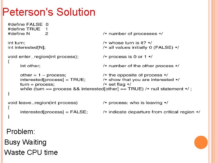 Peterson's Solution Problem: Busy Waiting Waste CPU time 
