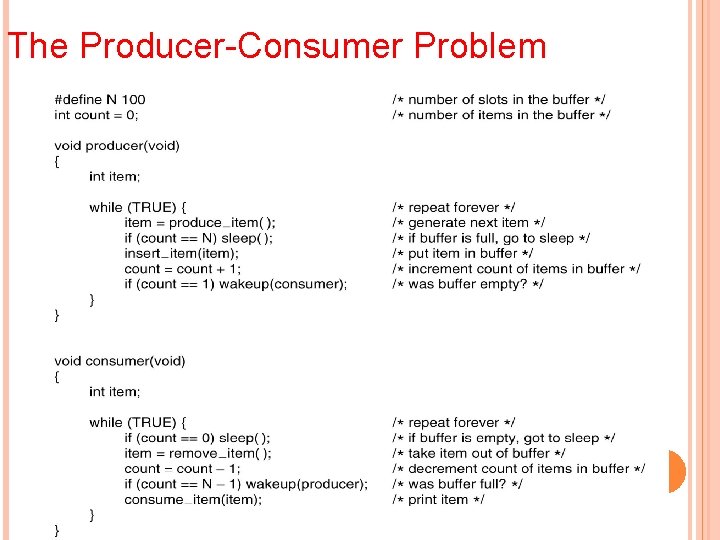 The Producer-Consumer Problem . . . 