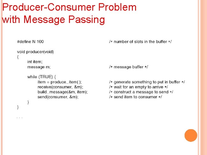 Producer-Consumer Problem with Message Passing . . . 