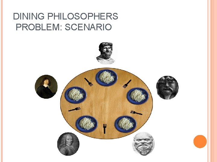 DINING PHILOSOPHERS PROBLEM: SCENARIO 