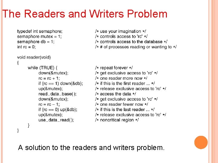 The Readers and Writers Problem A solution to the readers and writers problem. 