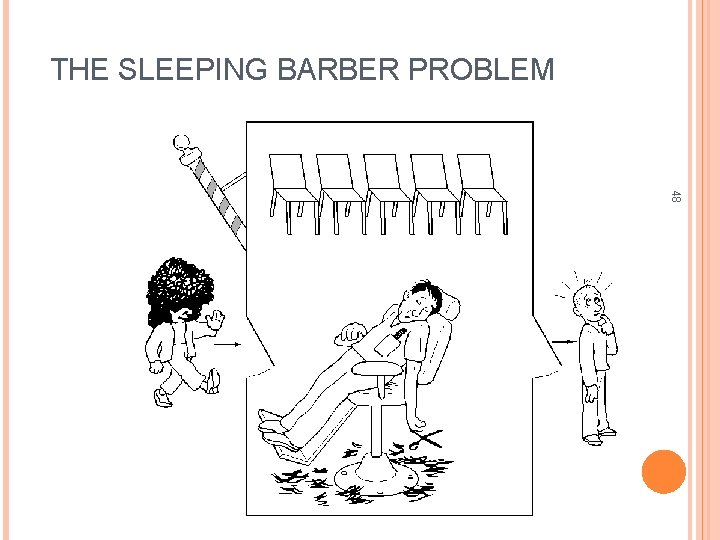 THE SLEEPING BARBER PROBLEM 48 