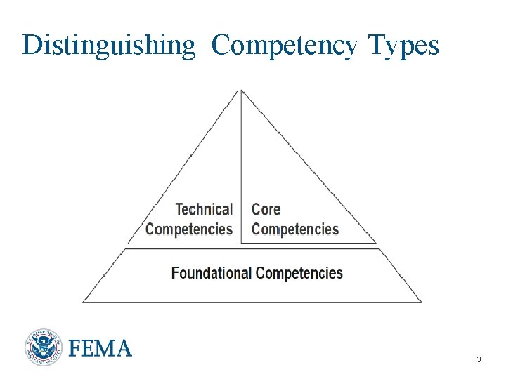 Distinguishing Competency Types 3 