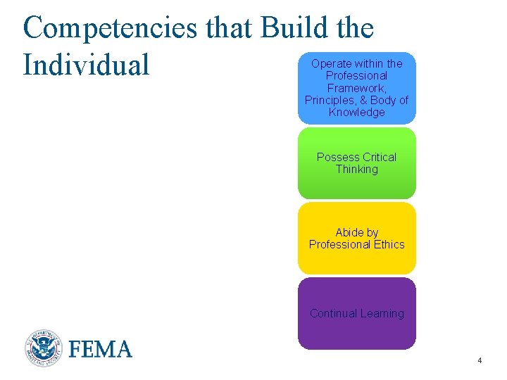 Competencies that Build the Individual Operate within the Professional Framework, Principles, & Body of