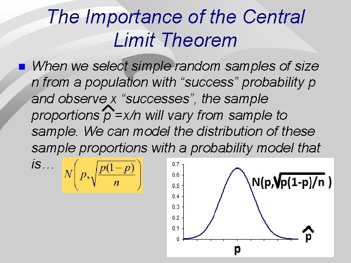 The Importance of the Central Limit Theorem n When we select simple random samples
