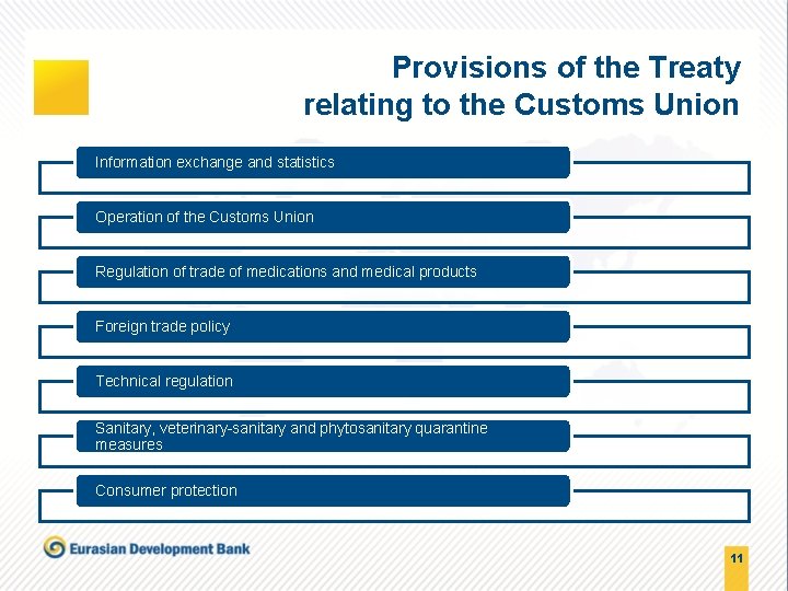 Provisions of the Treaty relating to the Customs Union Information exchange and statistics Operation