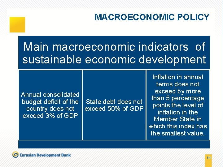 MACROECONOMIC POLICY Main macroeconomic indicators of sustainable economic development Inflation in annual terms does