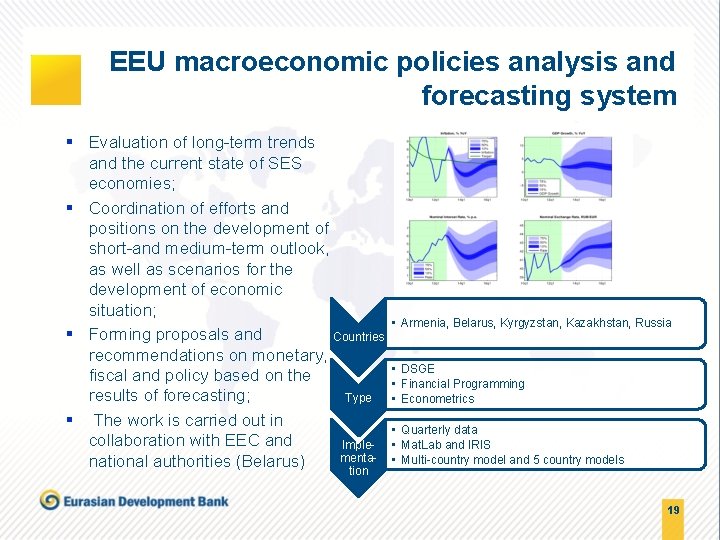 EEU macroeconomic policies analysis and forecasting system § Evaluation of long term trends and