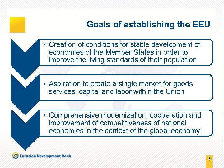 Goals of establishing the EEU • Creation of conditions for stable development of economies