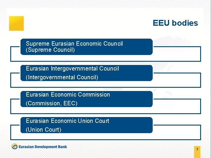 EEU bodies Supreme Eurasian Economic Council (Supreme Council) Eurasian Intergovernmental Council (Intergovernmental Council) Eurasian