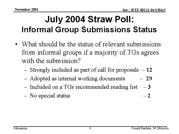 November 2004 doc. : IEEE 802. 11 -04/1384 r 3 July 2004 Straw Poll: