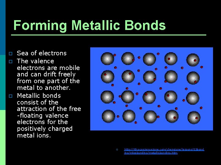 Forming Metallic Bonds p p p Sea of electrons The valence electrons are mobile Forming Metallic Bonds p p p Sea of electrons The valence electrons are mobile
