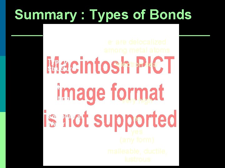 Summary : Types of Bonds METALLIC Bond Formation e- are delocalized among metal atoms Summary : Types of Bonds METALLIC Bond Formation e- are delocalized among metal atoms