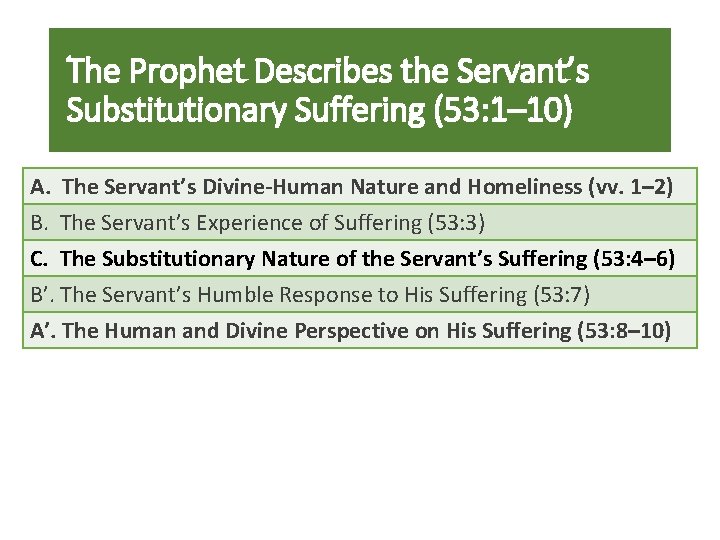 The Prophet Describes the Servant’s Substitutionary Suffering (53: 1– 10) A. The Servant’s Divine-Human