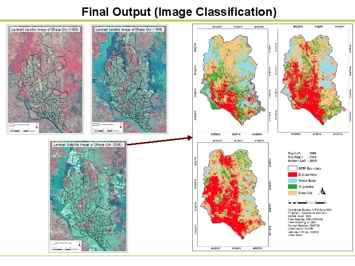 Final Output (Image Classification) Final Output (Image Classification)