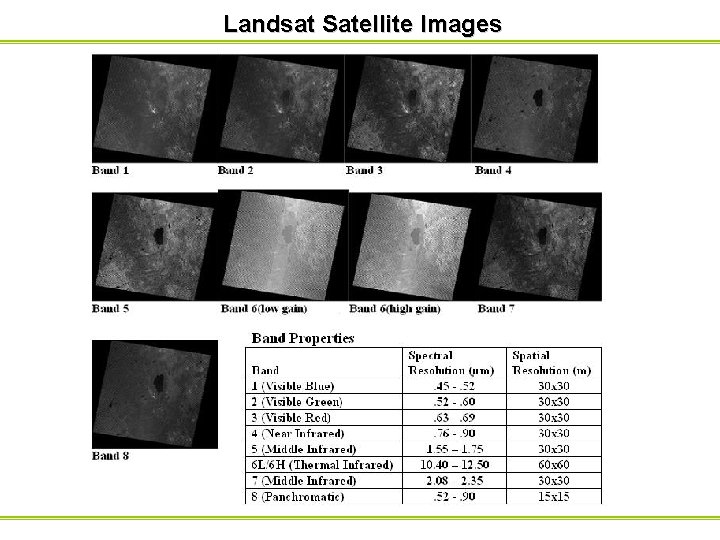 Landsat Satellite Images Landsat Satellite Images