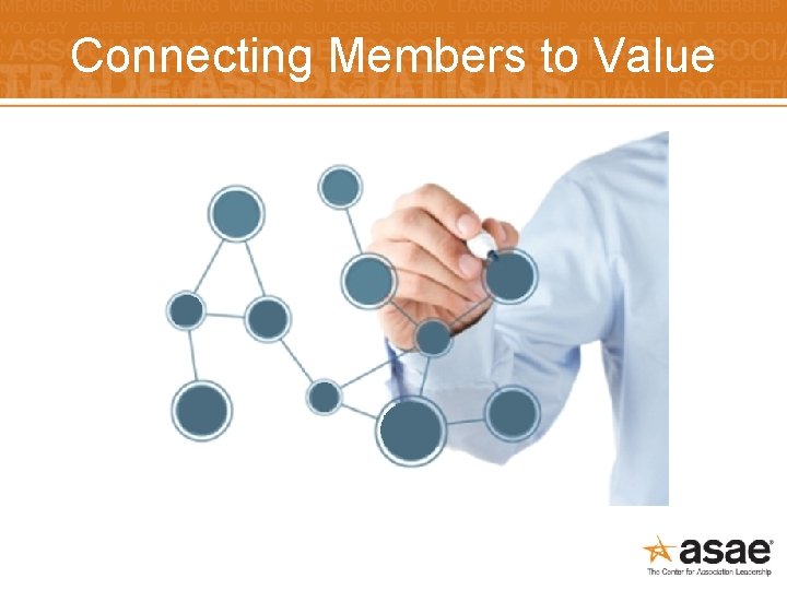 Connecting Members to Value 