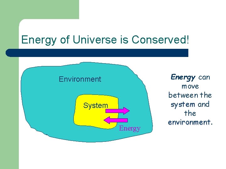 Energy of Universe is Conserved! Environment System Energy can move between the system and