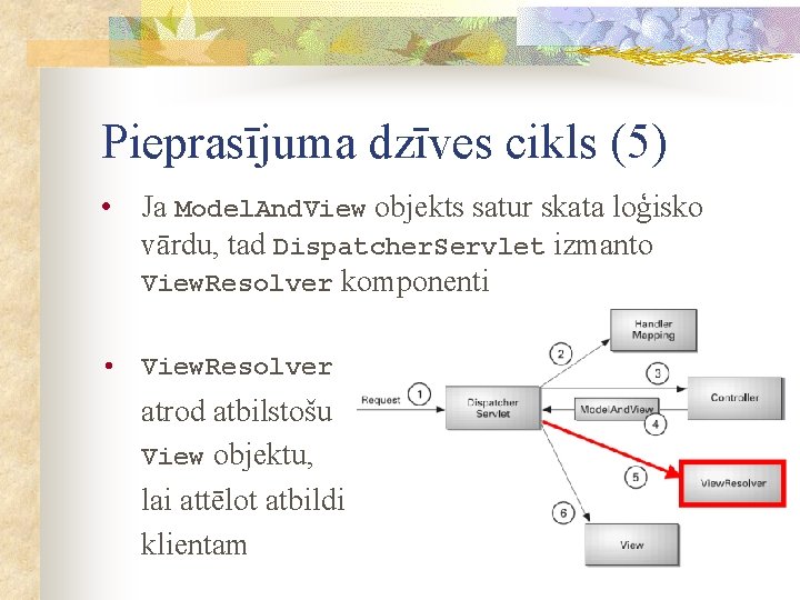 Pieprasījuma dzīves cikls (5) • Ja Model. And. View objekts satur skata loģisko vārdu,