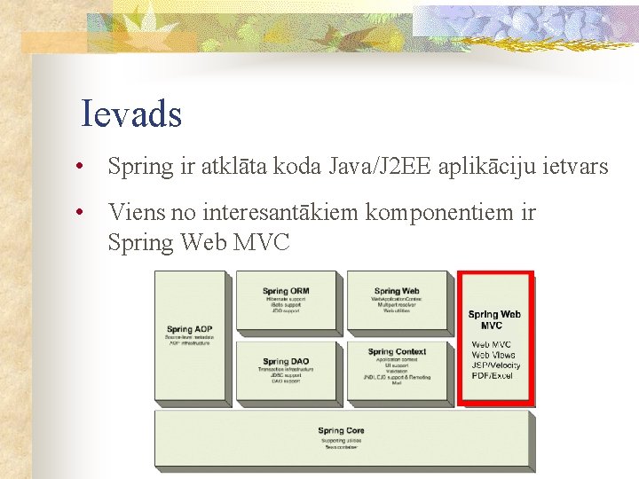 Ievads • Spring ir atklāta koda Java/J 2 EE aplikāciju ietvars • Viens no