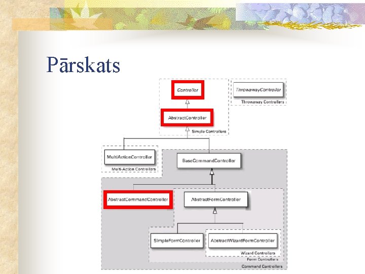 Pārskats 