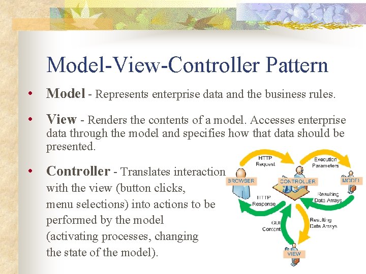 Model-View-Controller Pattern • Model - Represents enterprise data and the business rules. • View