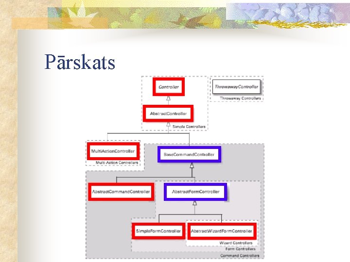 Pārskats 