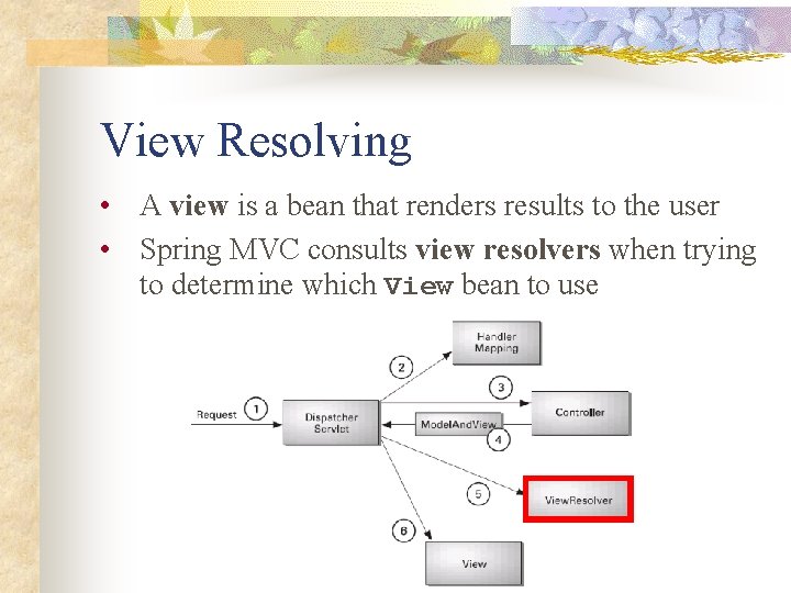 View Resolving • A view is a bean that renders results to the user