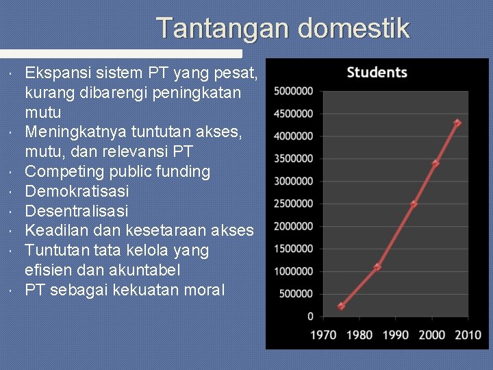 Tantangan domestik Ekspansi sistem PT yang pesat, kurang dibarengi peningkatan mutu Meningkatnya tuntutan akses,