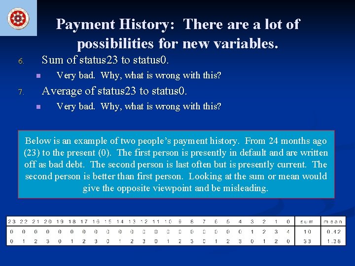 Payment History: There a lot of possibilities for new variables. Sum of status 23