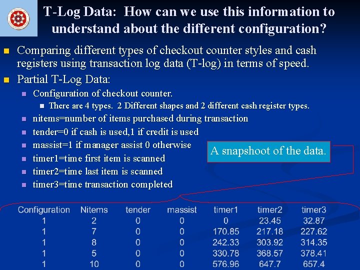T-Log Data: How can we use this information to understand about the different configuration?