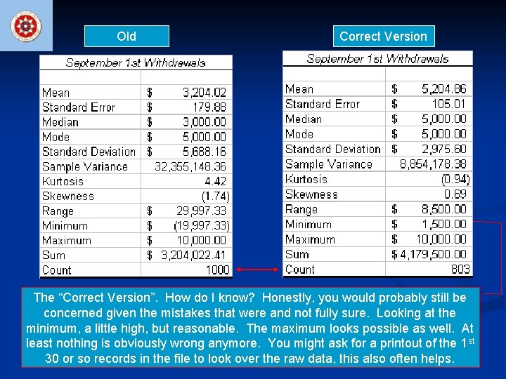 Old Correct Version The “Correct Version”. How do I know? Honestly, you would probably