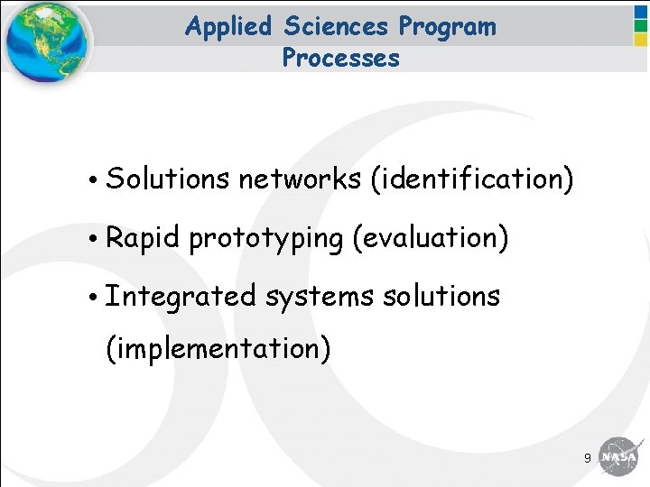 Applied Sciences Program Processes • Solutions networks (identification) • Rapid prototyping (evaluation) • Integrated