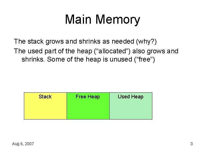 Main Memory The stack grows and shrinks as needed (why? ) The used part