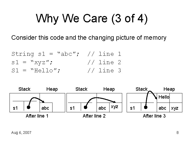 Why We Care (3 of 4) Consider this code and the changing picture of