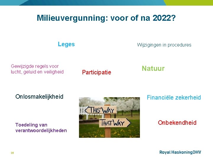 Milieuvergunning: voor of na 2022? Leges Gewijzigde regels voor lucht, geluid en veiligheid Onlosmakelijkheid