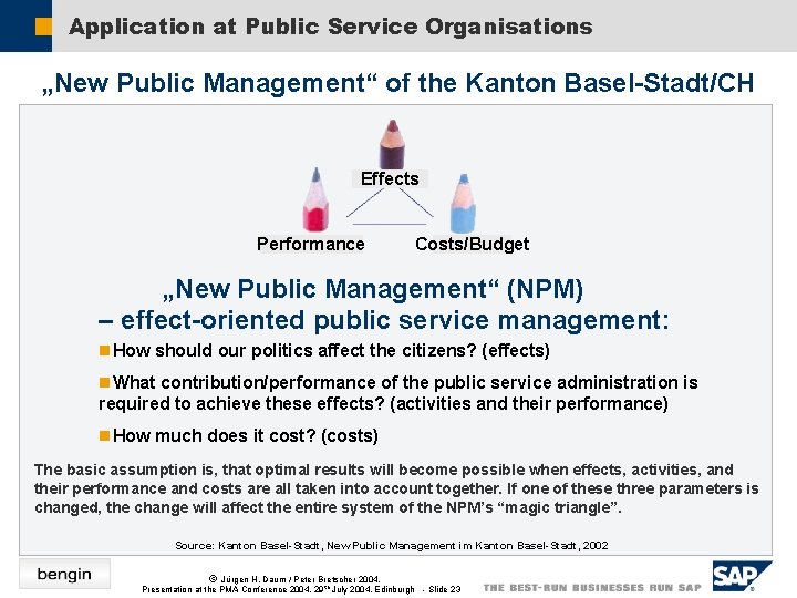 Application at Public Service Organisations „New Public Management“ of the Kanton Basel-Stadt/CH Effects Performance