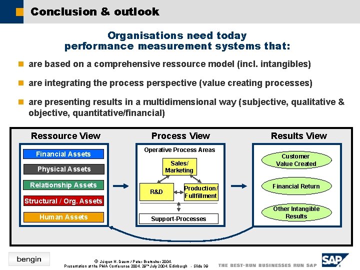 Conclusion & outlook Organisations need today performance measurement systems that: n are based on