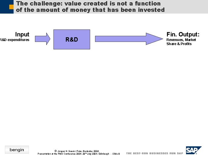 The challenge: value created is not a function of the amount of money that