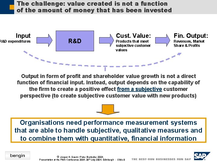 The challenge: value created is not a function of the amount of money that