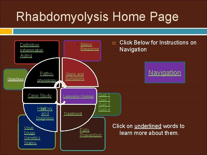 Rhabdomyolysis Home Page • Definition • Inflammation • Stress Response Click Below for Instructions
